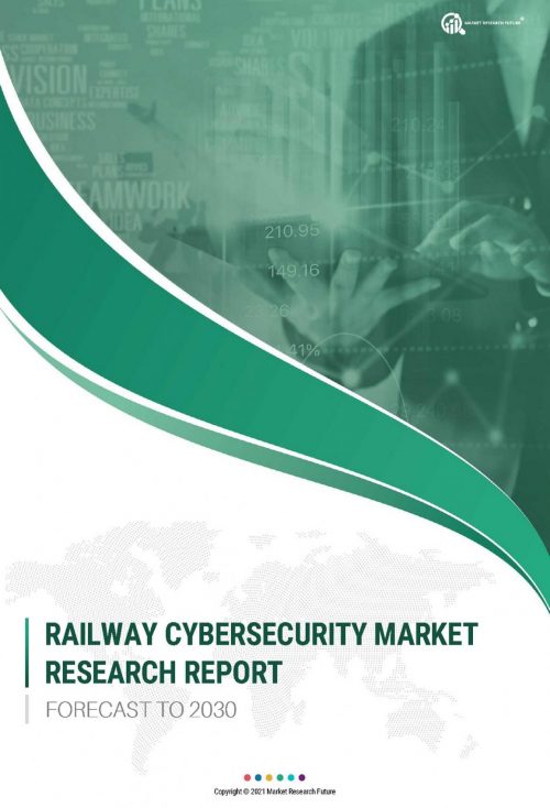 Railway Cybersecurity Market Research Report