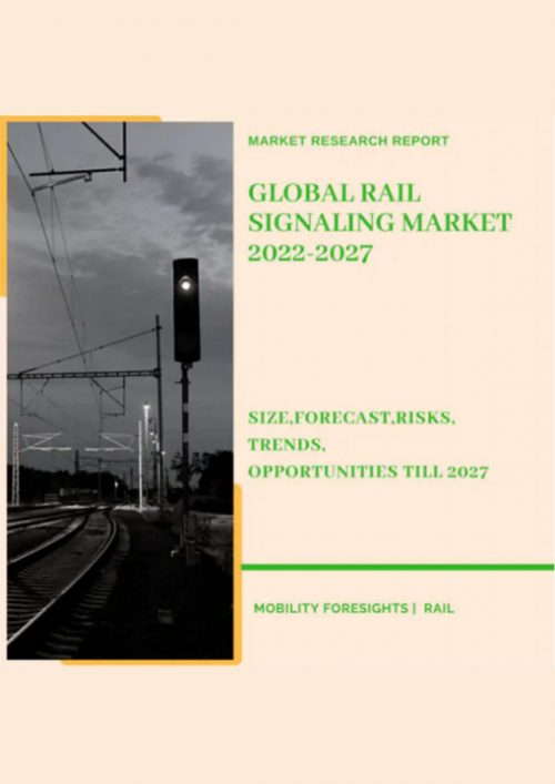 Global Rail Signalling Market 2022-2027