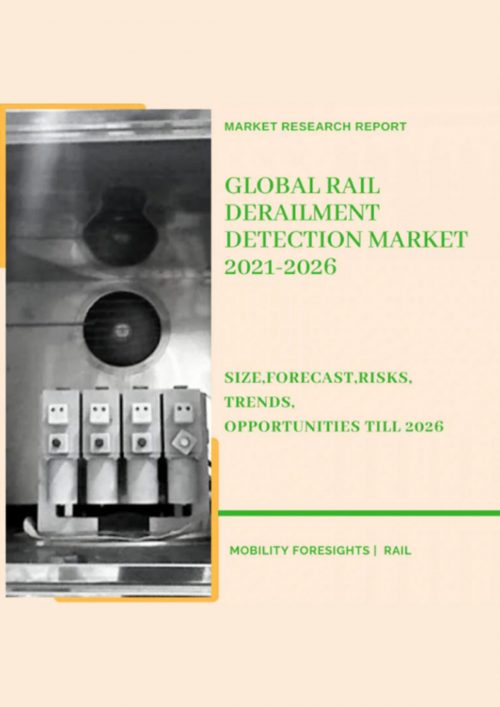 Global Rail Derailment Detection System Market 2021-2026
