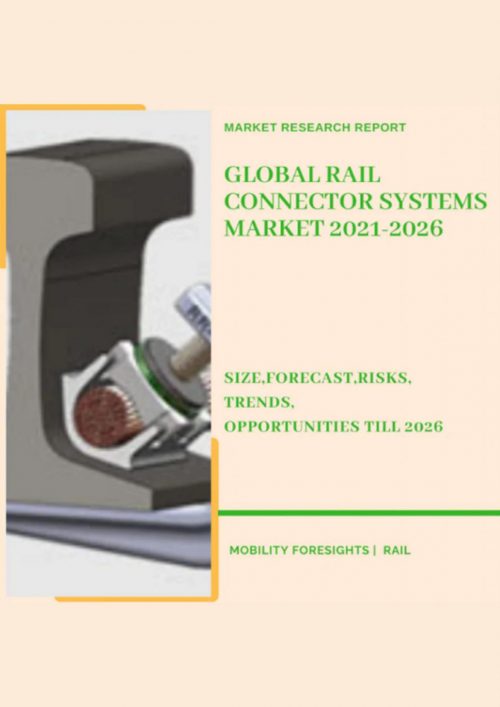 Global Rail Connector Systems Market 2021-2026