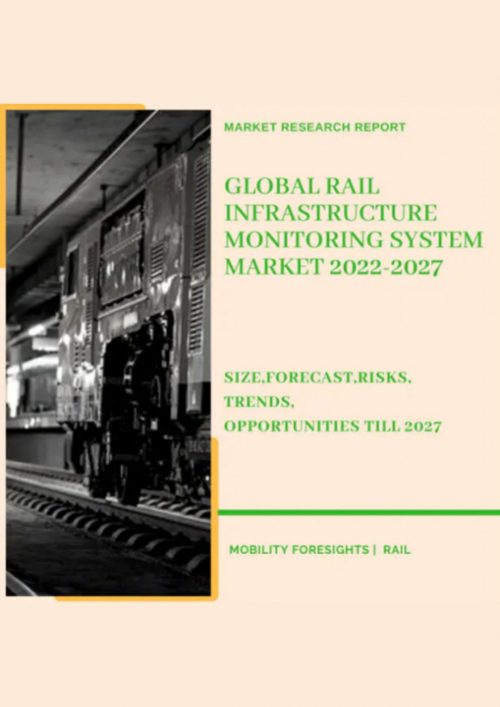 Global Rail Infrastructure Monitoring System Market 2022-2027