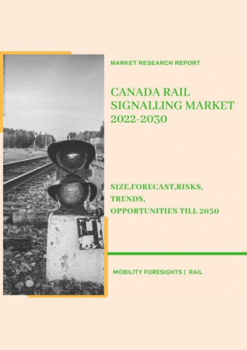 Canada Rail Signalling Market 2022-2030