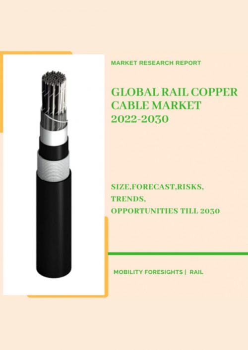 Global Rail Copper Cable Market 2022-2030