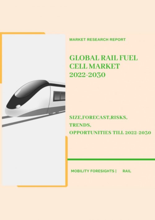 Global Rail Fuel Cell Market 2022-2030