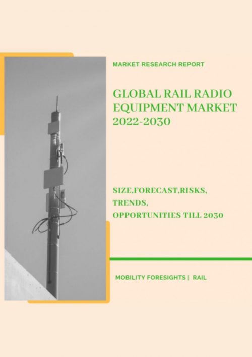 Global Rail Radio Equipment Market 2022-2030