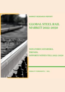 Global Steel Rail Market 2022-2030