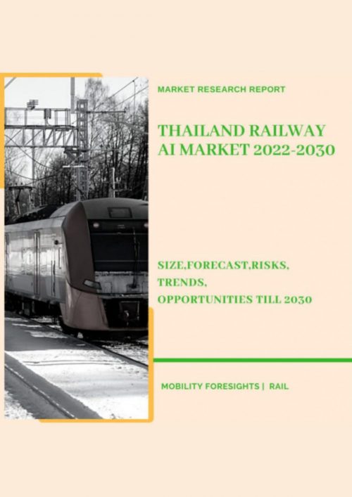 Thailand Railway AI Market 2022-2030