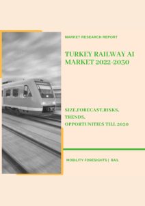 Turkey Railway AI Market 2022-2030