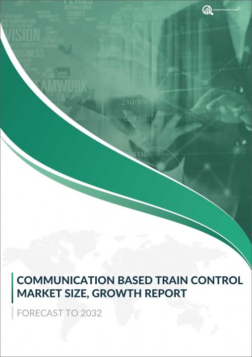 Communication Based Train Control Market Size, Growth Report (1)