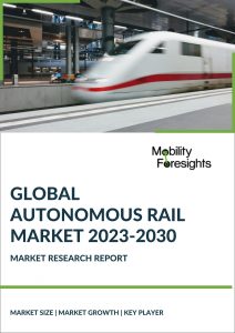 Global Autonomous Rail Market 2023-2030
