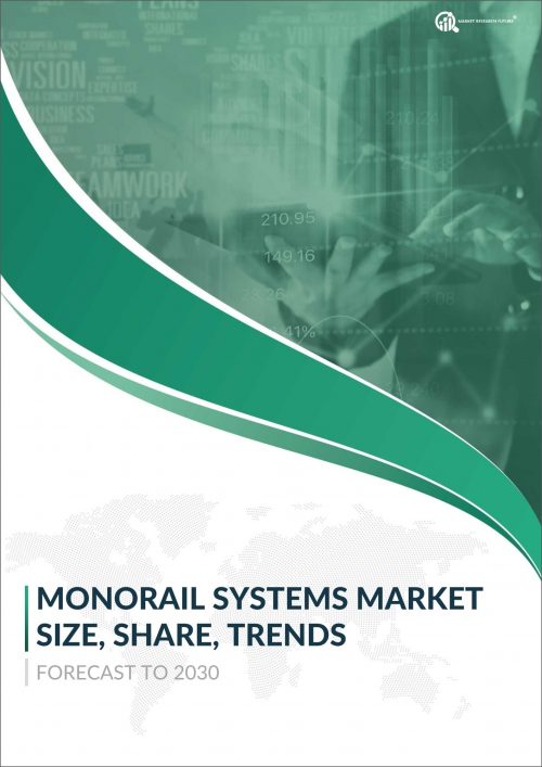 Monorail Systems Market Size, Share, Trends 2030