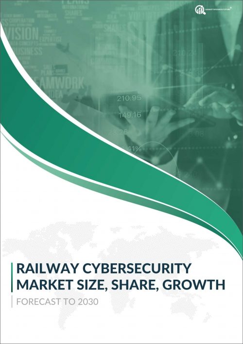 Railway Cybersecurity Market Size, Share, Growth 2030