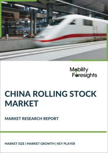 China Rolling Stock Market