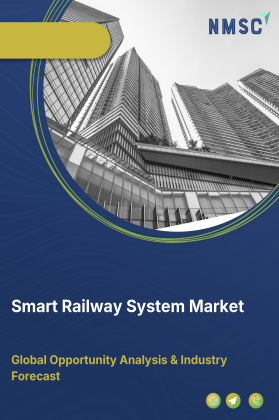 Smart Railway System Market - Global Opportunity Analysis and Industry Forecast, 2026-2035